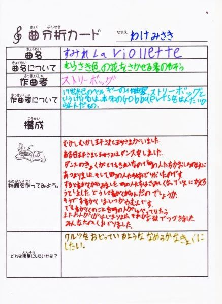 ゆめピアノ教室 白鳥教室のサムネイル画像 4