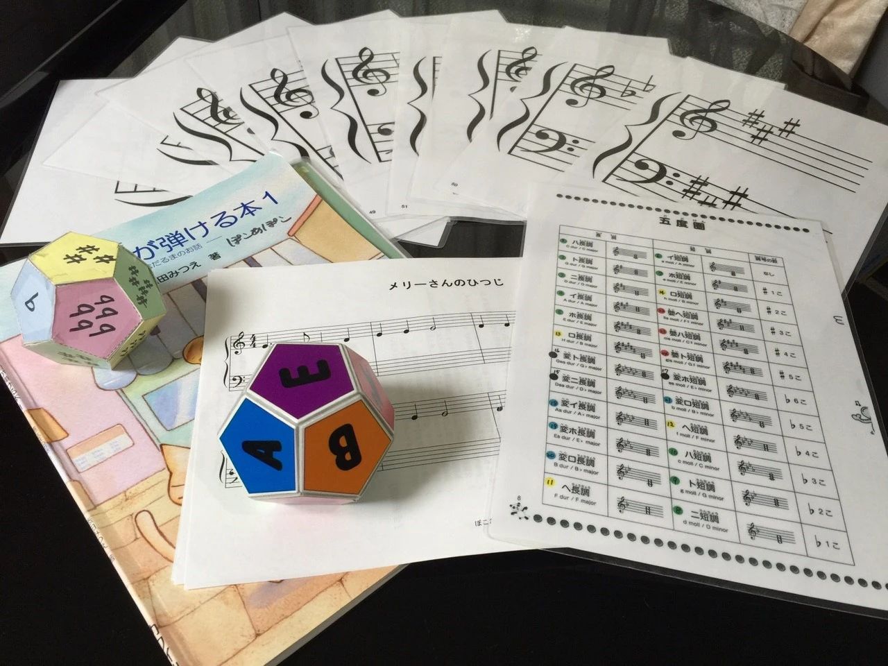 松本美和ミュージックアカデミー ピアノ 赤羽台教室のサムネイル画像 4