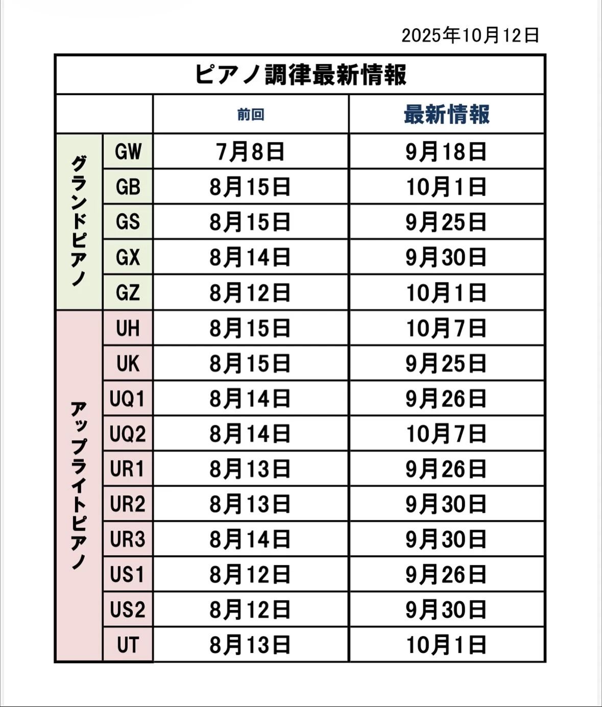 ミュージックスクールVoce(ヴォーチェ) ピアノ フォルテ・オクターヴハウスのサムネイル画像 2