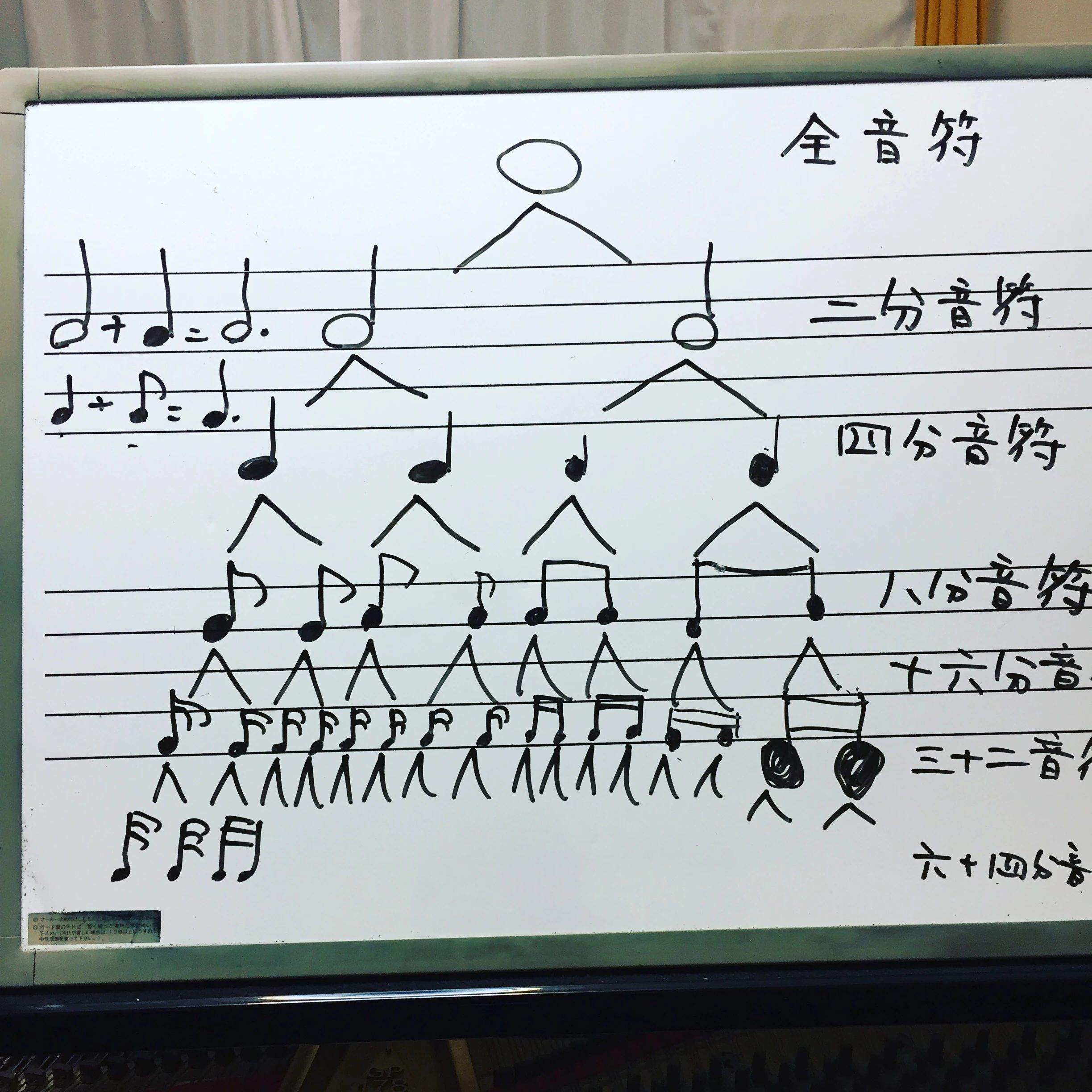 礒山久理ピアノ教室 竹ケ花教室のサムネイル画像 5