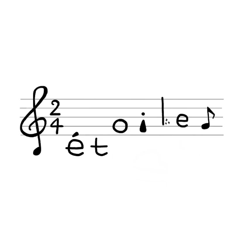 ピアノ教室 Etoile 西日野町教室のメイン画像