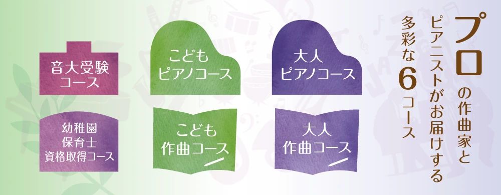 森音楽教室 ピアノ 都島教室のサムネイル画像 5