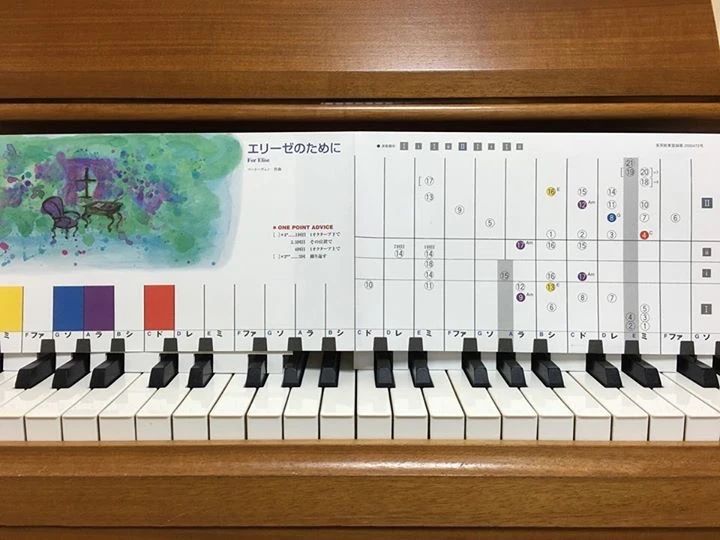 歌枕直美音楽教室 ピアノ 吹田駅前教室のメイン画像