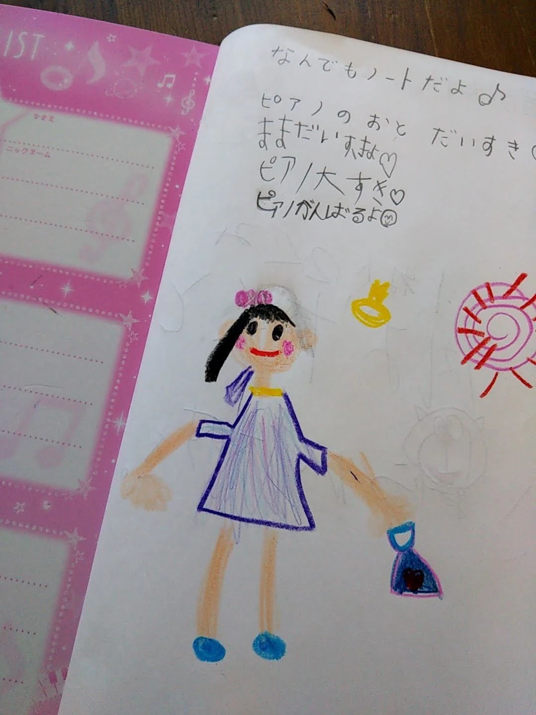 ピアノッコ音楽院 大原教室のメイン画像