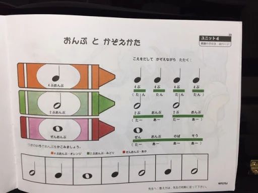 ミュージックパーティー岡山 ピアノ 野田教室のメイン画像