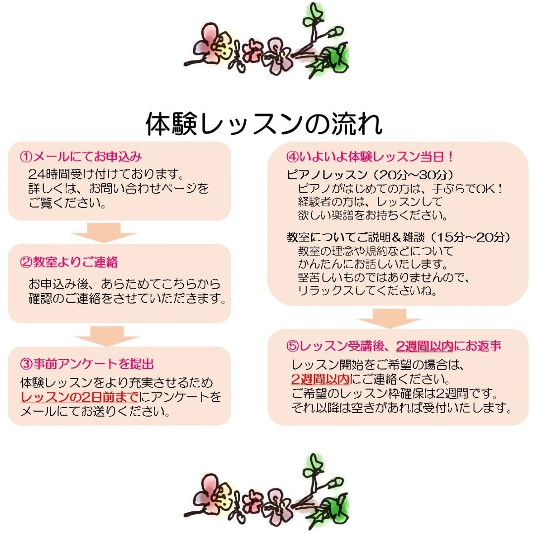 LongPianolifeAcademy 愛宕浜教室のサムネイル画像 2