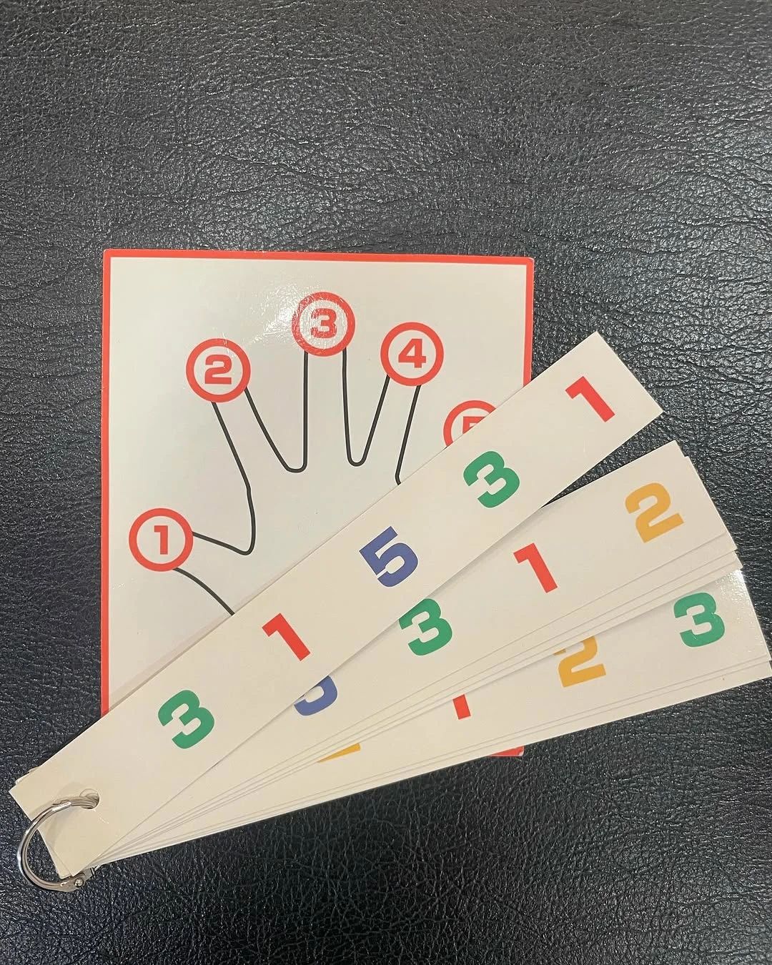 アリス音楽教室 ボーカル・ボイストレーニング 南蒲田教室のサムネイル画像 2