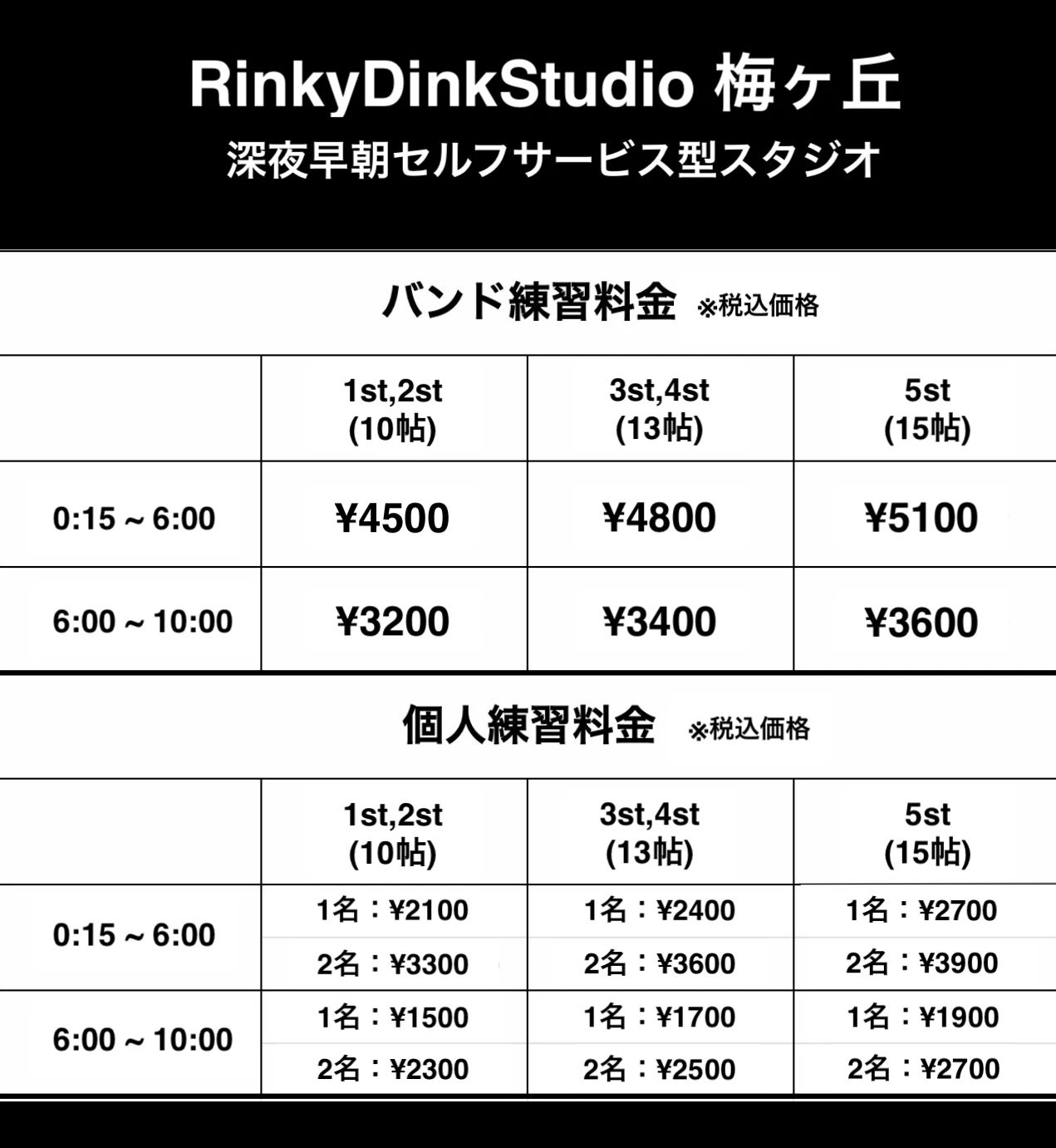 椿音楽教室 ギター リンキィディングスタジオ 梅ヶ丘のサムネイル画像 4