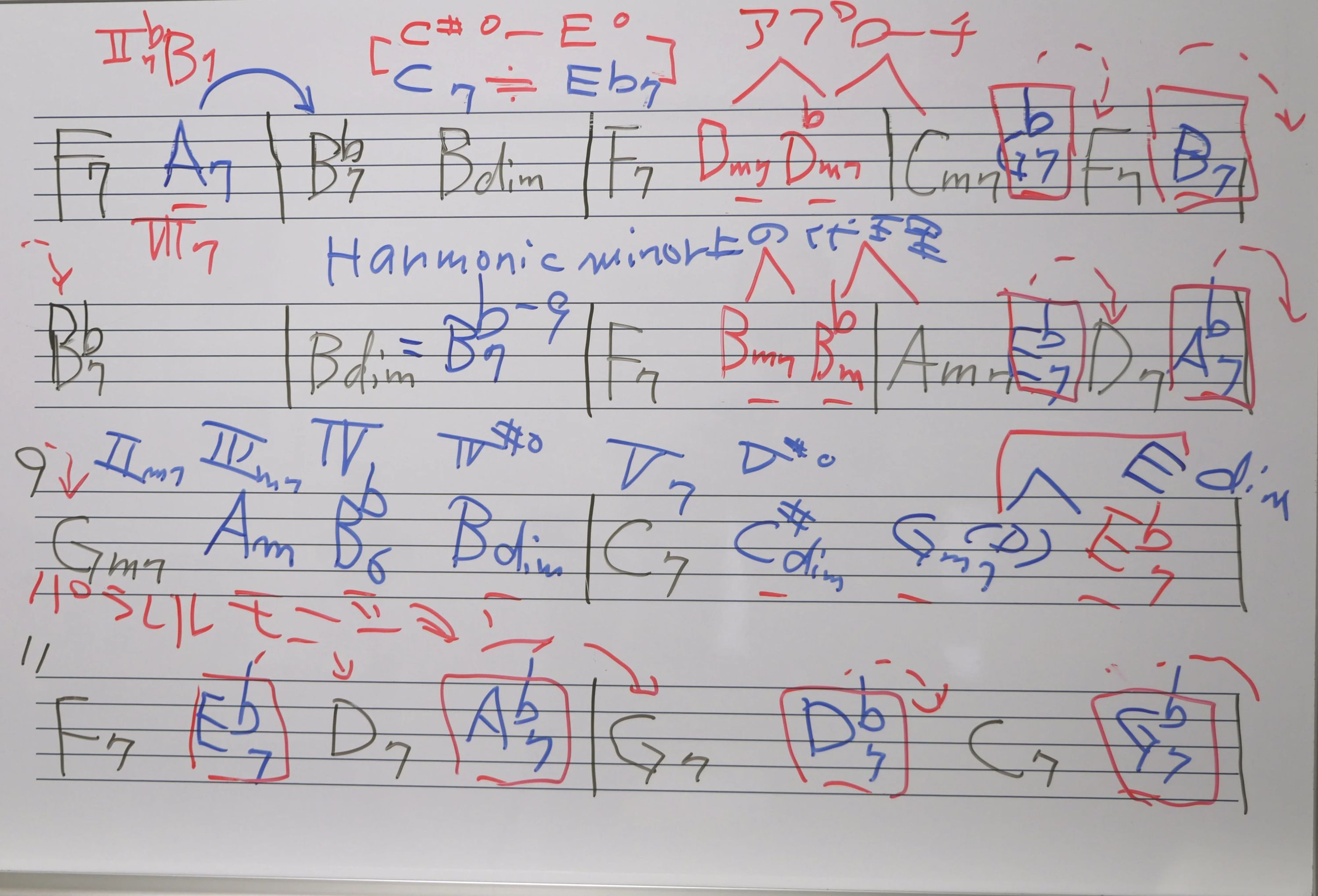ペペタスギター教室 行田教室のサムネイル画像 2