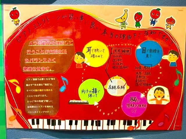 ヤマハ音楽教室 ギター 滝の水センターのメイン画像